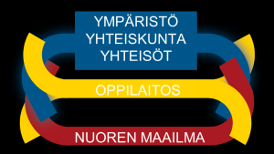 tasomalli_rajattu_blogiin